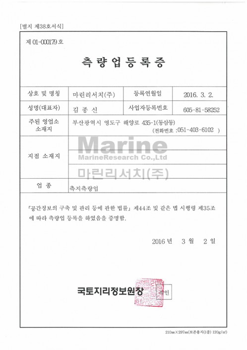 Geodetic Surveying Company